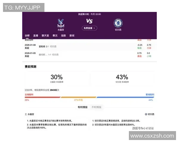 英超焦点战利物浦小胜切尔西全场数据解析引发热议